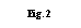 Casella di testo: Fig. 2