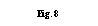 Casella di testo: Fig. 8